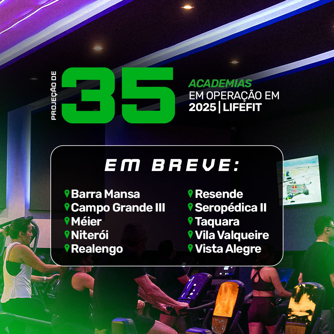 projeção